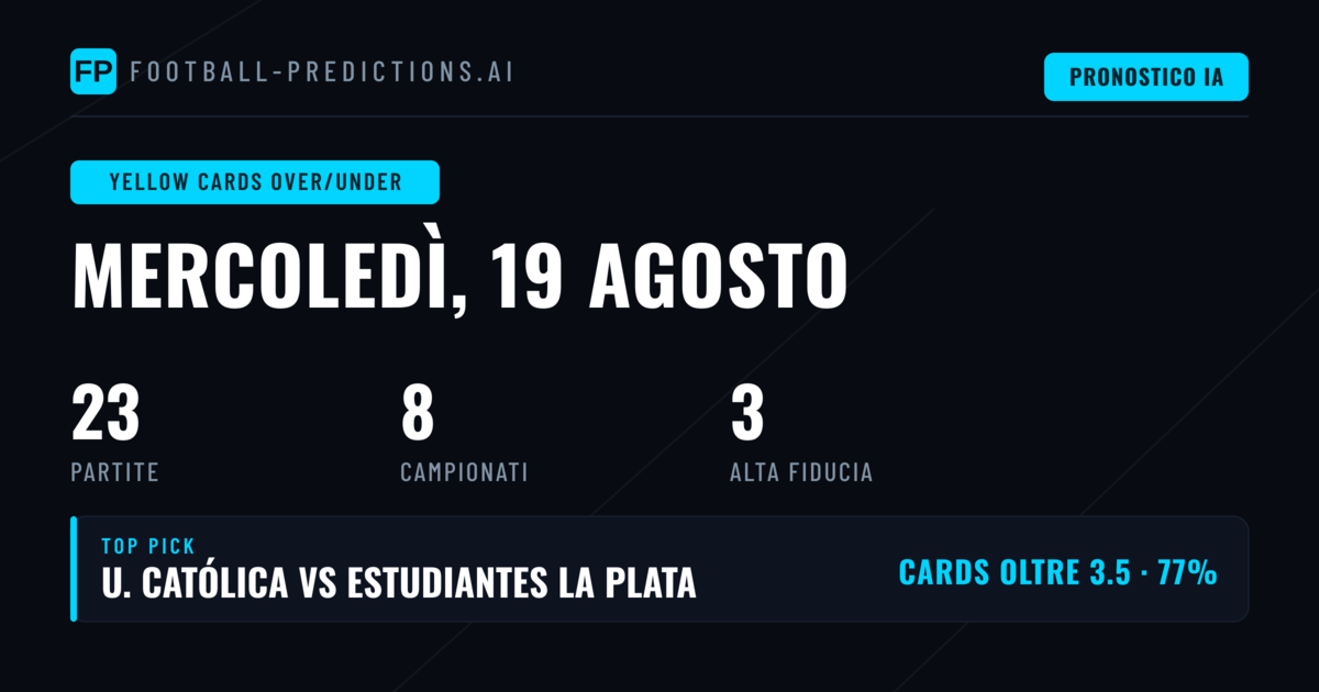 Top O/U Cartellini Gialli — i Migliori Pronostici per il 19 Ago 2026