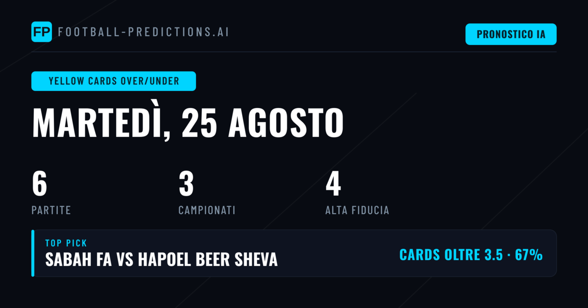 I Migliori Pronostici Cartellini O/U - 25 Ago 2026