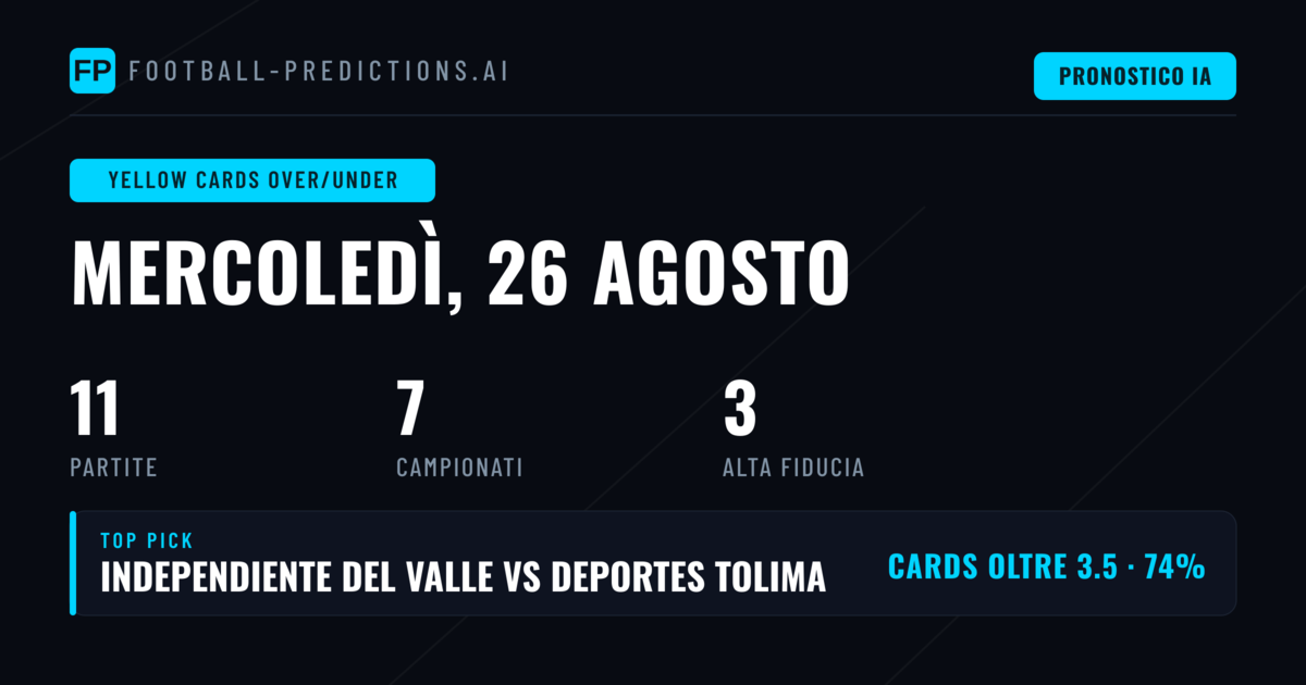Top Pronostici O/U Cartellini Gialli per il 26 Ago 2026