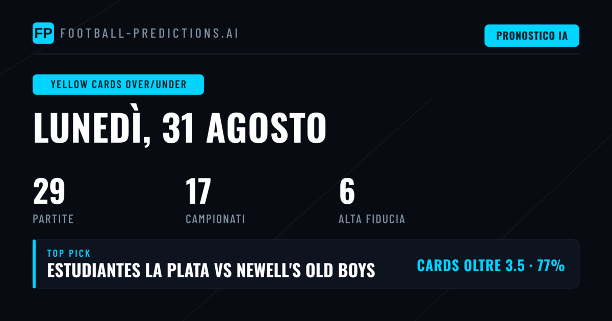 Top Cartellini Gialli Over/Under Picks per 31 Ago 2026