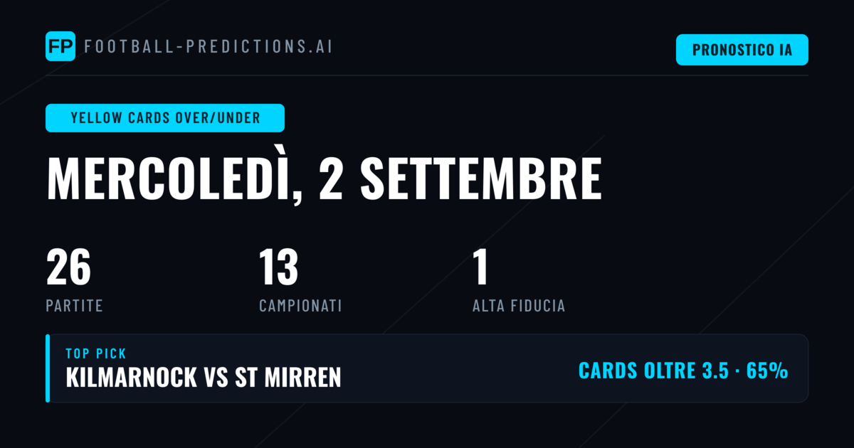 Top O/U Cartellini Gialli per il 2 Set 2026