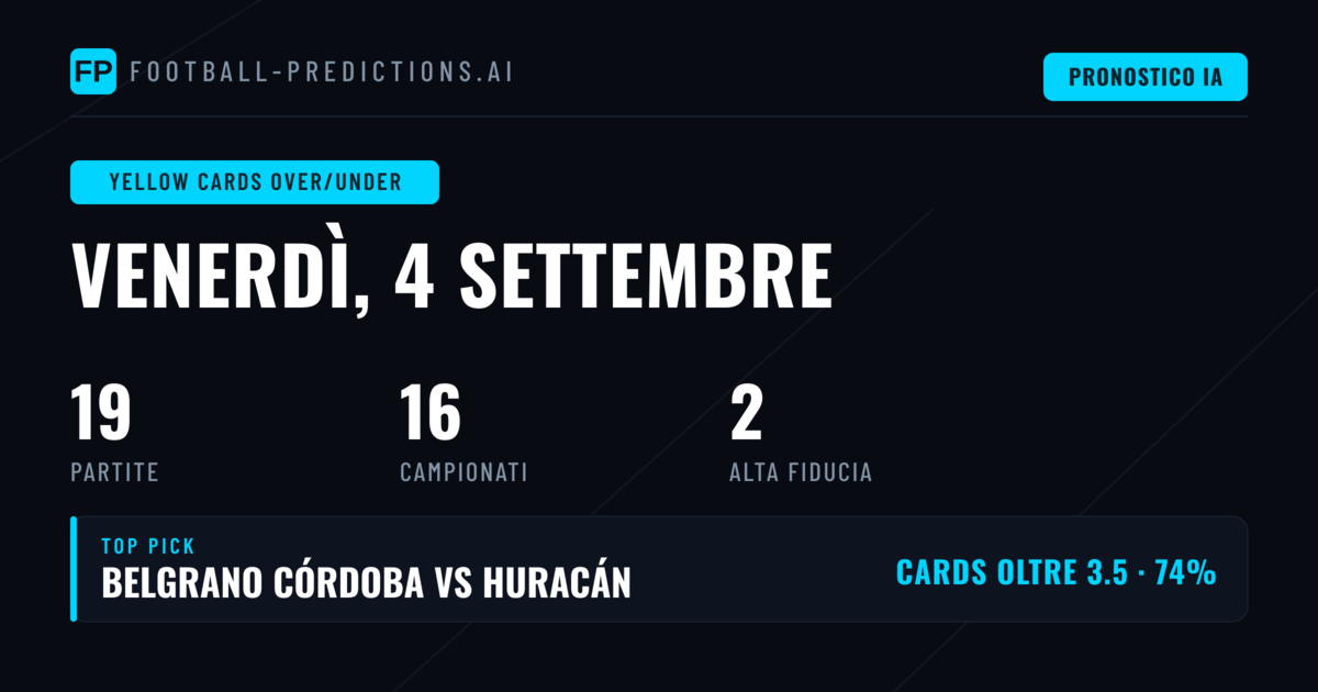 I Migliori Pronostici O/U Cartellini per il 4 Set 2026