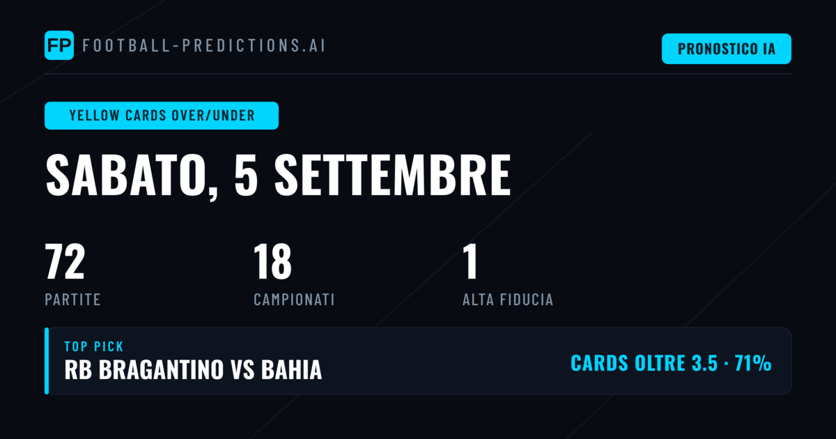 Top O/U Cartellini Gialli Picks per il 5 Set 2026