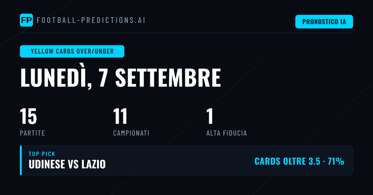 I Migliori Pronostici O/U Cartellini Gialli per il 7 Settembre 2026