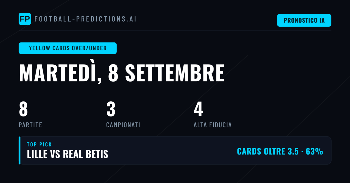 Top O/U Cartellini per l'8 Settembre 2026