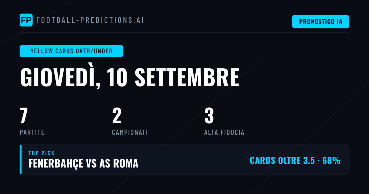 I Migliori Pronostici O/U Cartellini Gialli per il 10 Set 2026