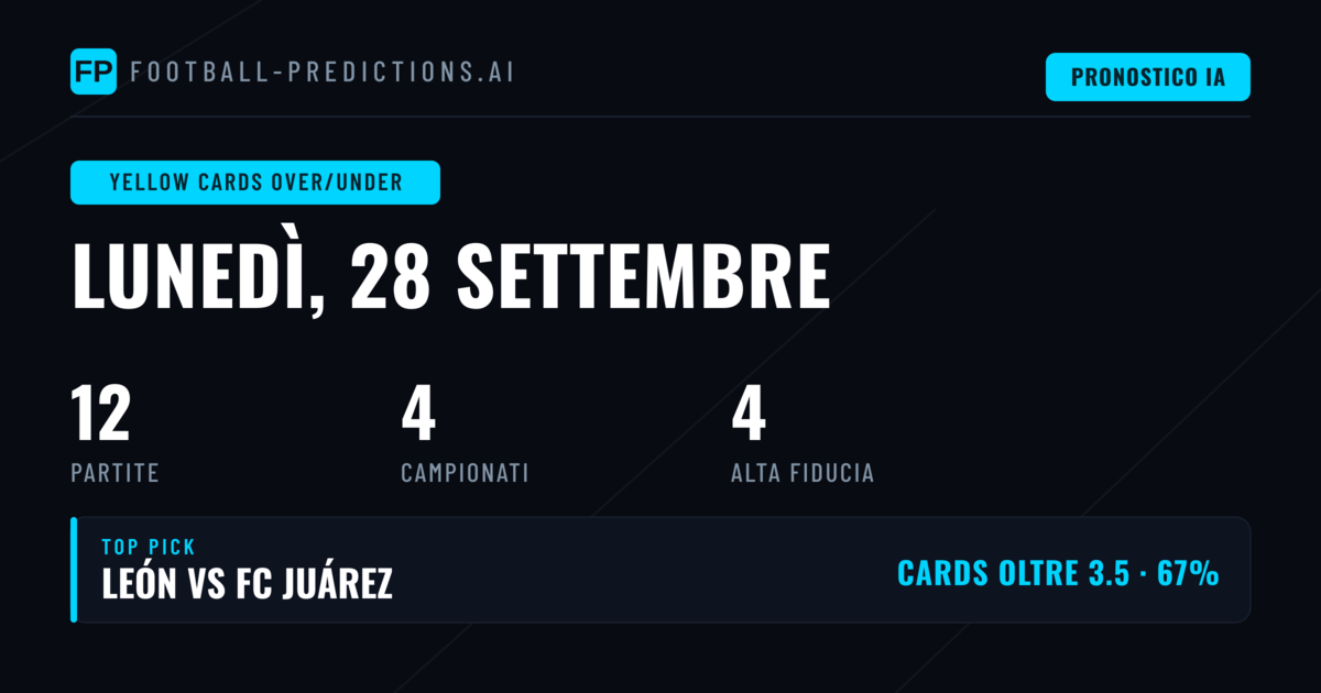 Top O/U Cartellini Gialli Picks per il 28 Set 2026