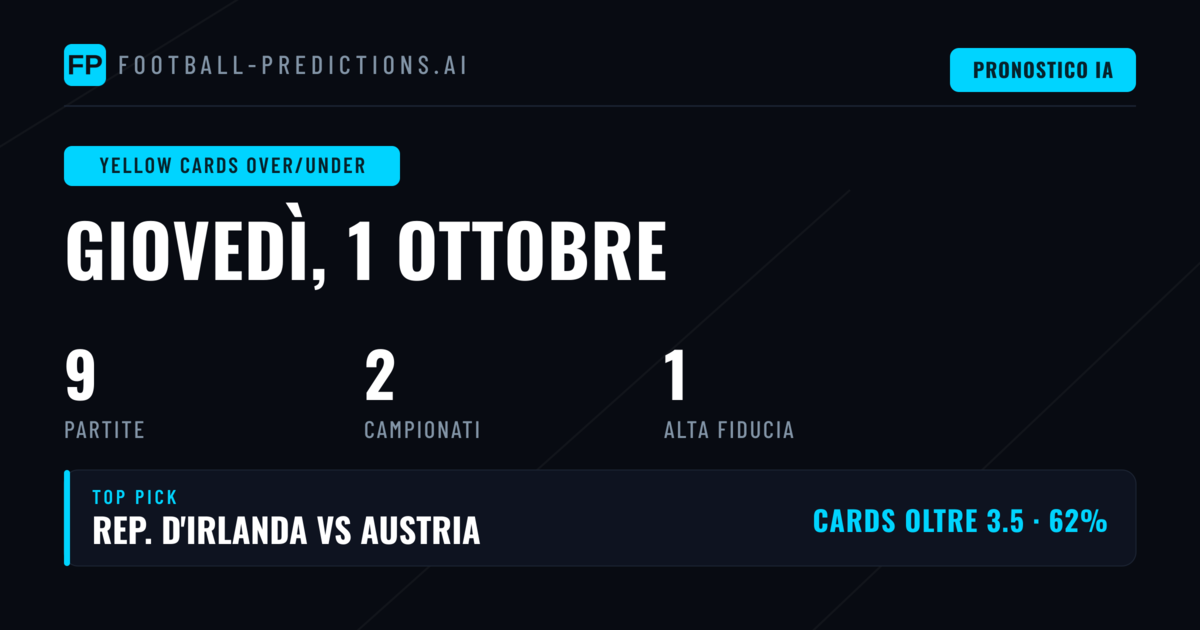 Top Cartellini O/U Picks (1 Ott 2026)