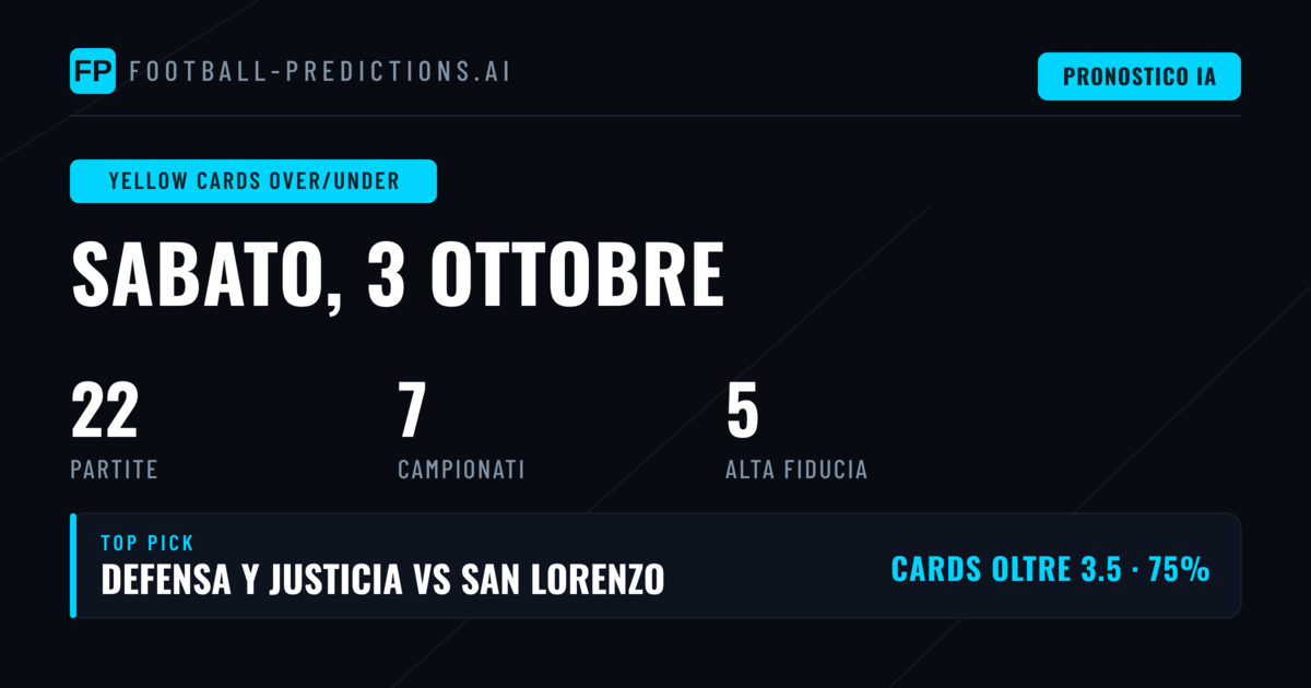 I migliori pronostici O/U Cartellini per il 3 Ott 2026