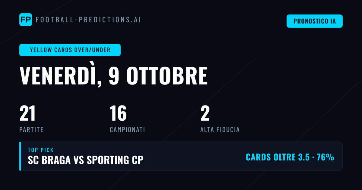 Top O/U Cartellini Gialli Picks per 9 Ott 2026