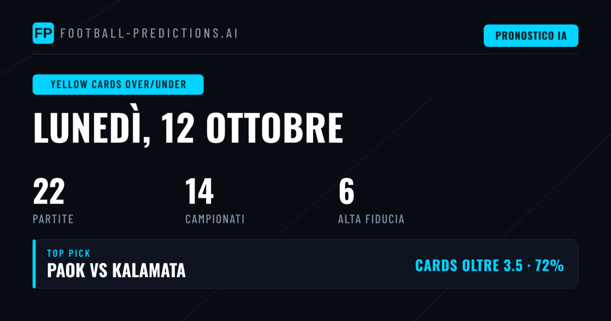 Top Yellow Cards O/U Picks - 12 Ottobre 2026