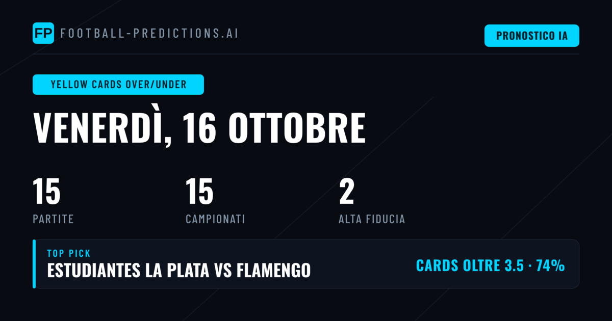 Top O/U Cartellini Picks - 16 Ottobre 2026