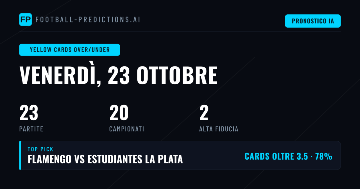 Le migliori scelte sui cartellini gialli O/U del 23 ottobre 2026