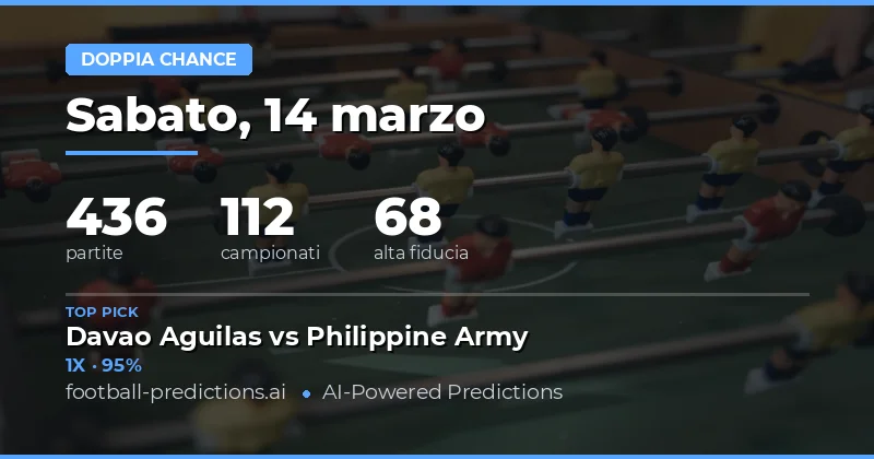 Introduzione - Double Chance come mercato più sicuro