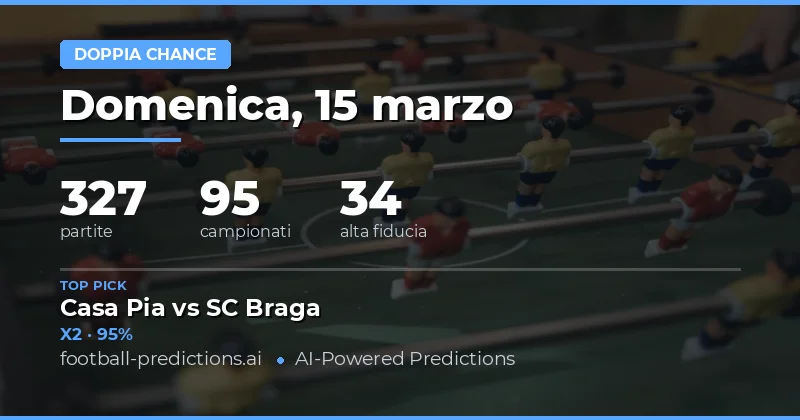 Introduzione alle scommesse Double Chance