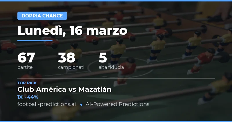 Double Chance Predictions 16 marzo 2026