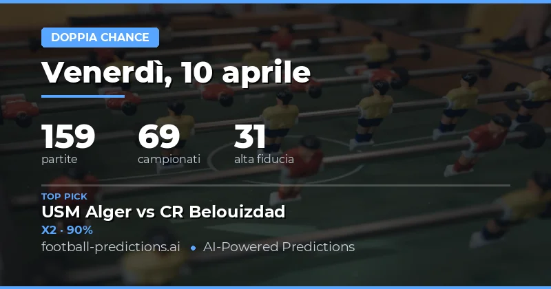 Analisi della Doppia Chance per il 10 aprile 2026