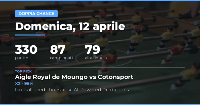 Analisi della Doppia Chance per il 12 aprile 2026