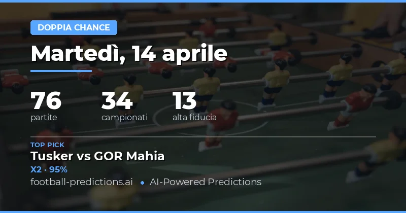Analisi delle principali partite di oggi