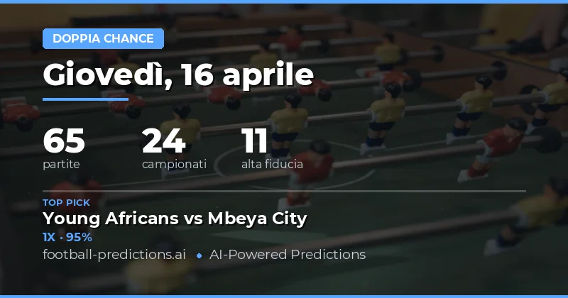 Analisi delle principali partite di oggi