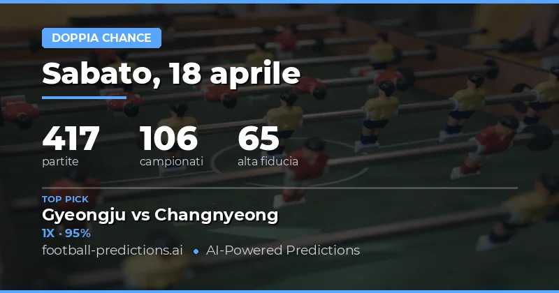 Analisi delle principali partite del 18 aprile 2026