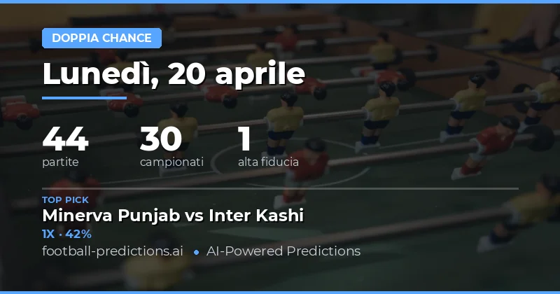 L'Ingiorno del 20 Aprile: Quattro Quindici da Decifrare