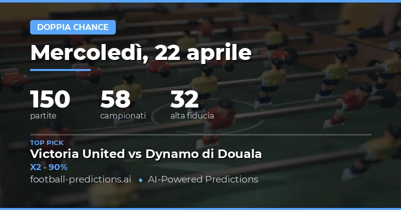 Analisi delle principali partite della giornata