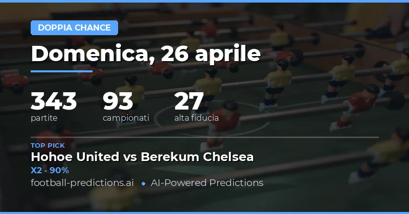 Analisi delle Partite di Calcio del 26 Aprile 2026