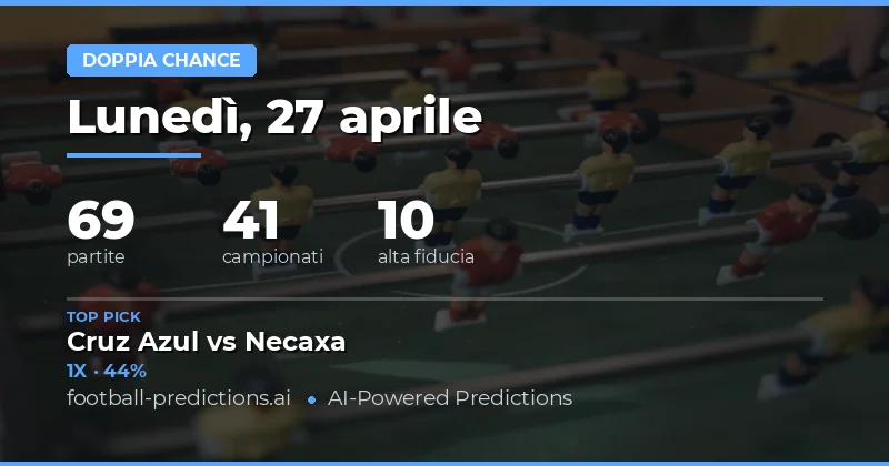 Doppia chance — Pronostici e Consigli Calcio — Lunedì, 27 aprile, 2026