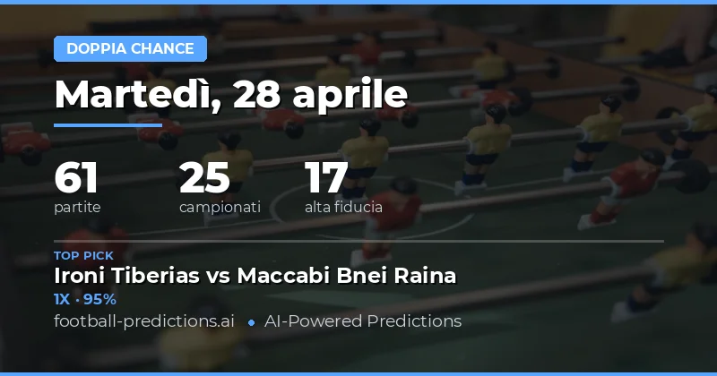 Puntate Smart sul Calcio di Domenica