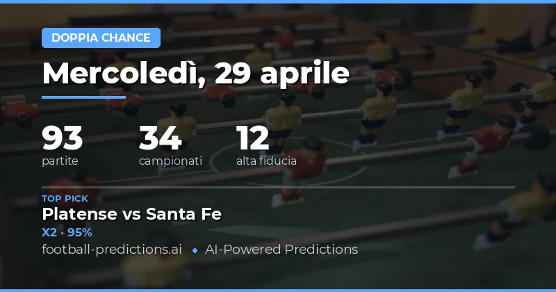 Analisi delle Previsioni Double Chance per il 29 Aprile 2026