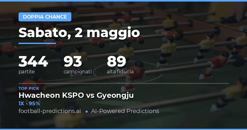 Previsioni Double Chance per il 2 Maggio 2026