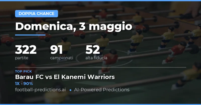 Piano di Gioco per le Previsioni Double Chance del 3 Maggio 2026
