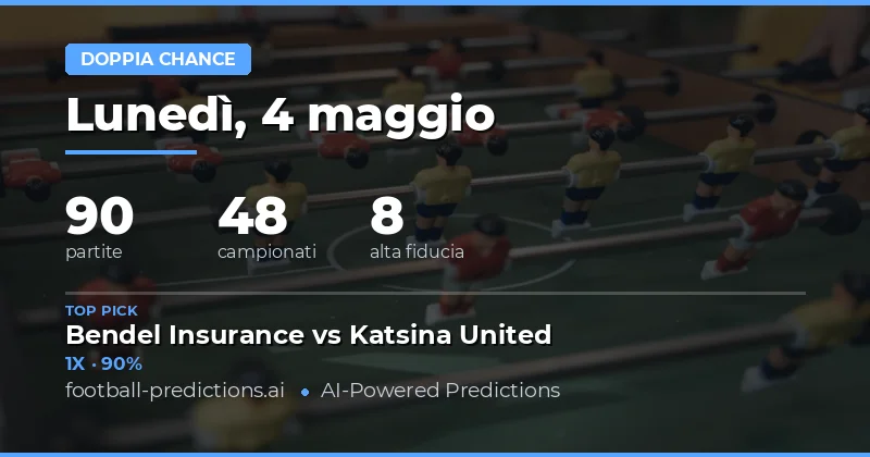 Piano delle partite di oggi: 4 Maggio 2026
