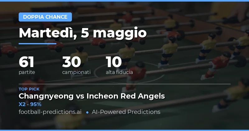 Piano Strategico per le Previsioni del 5 Maggio