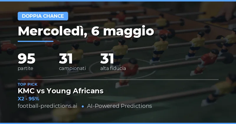 Puntate Smart sul Calcio: Le Migliori Previsioni Double Chance