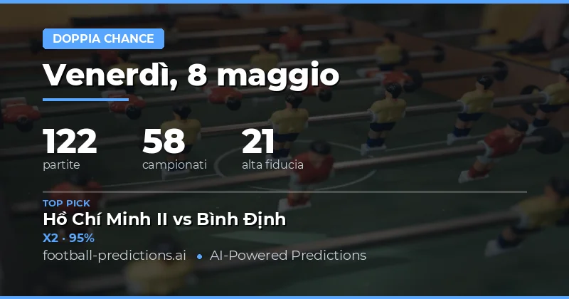 Previsioni Double Chance per il 8 Maggio 2026