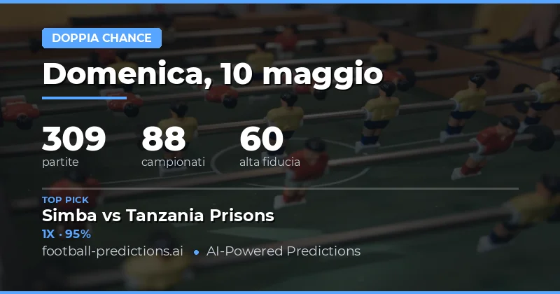 Piano delle Giocate Double Chance per il 10 Maggio 2026