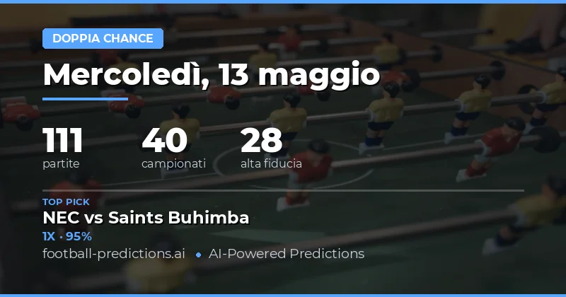 Percorso Strategico verso le Quote del 13 Maggio 2026