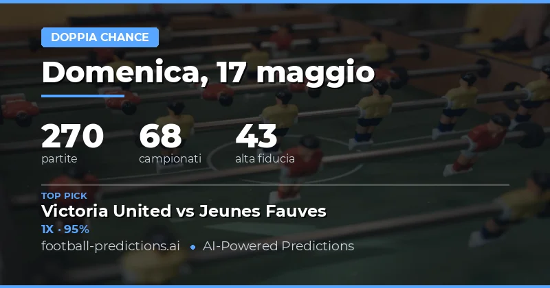 Pronostici Double Chance per il calcio del 17 Maggio 2026