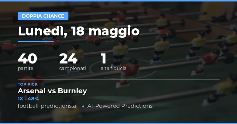 Analisi delle Prossime Partite di Calcio