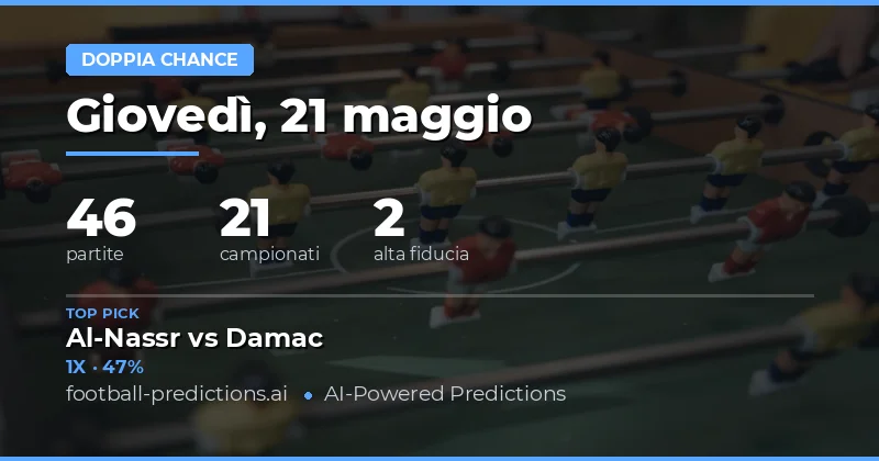 Analisi delle Prognosi Double Chance per il 21 Maggio 2026