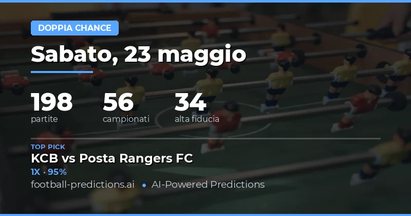Piano di Gioco per le Previsioni del 23 Maggio 2026