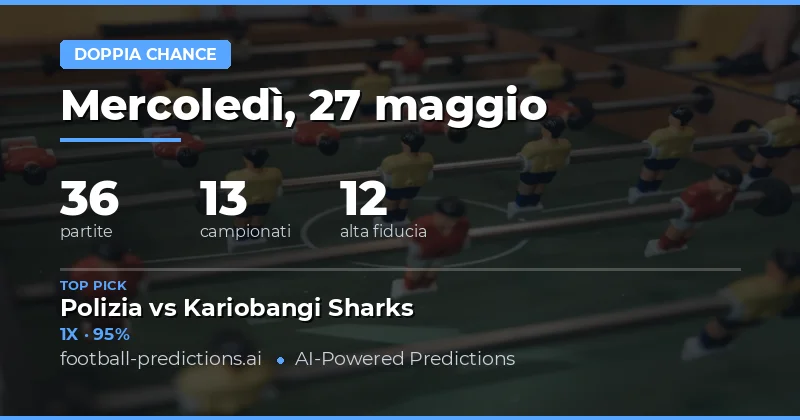 Analisi delle Partite di Calcio del 27 Maggio 2026