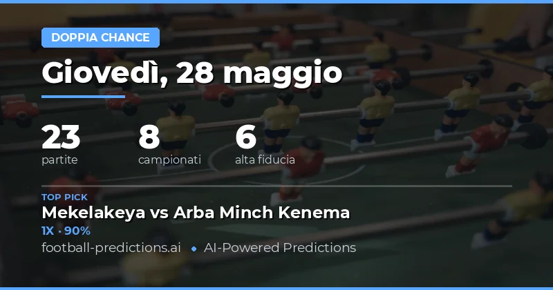 Piano delle Giocate Double Chance per il 28 Maggio 2026