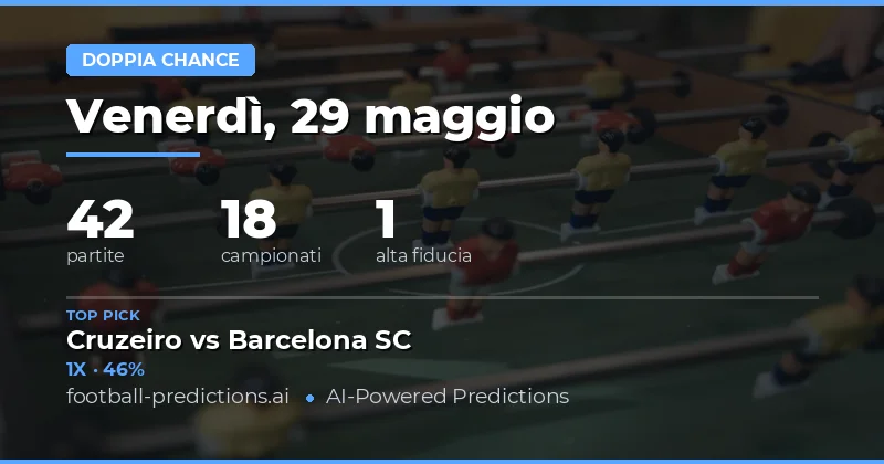 Pronostici Double Chance per la Giornata del 29 Maggio 2026