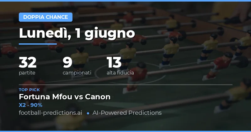 Analisi dei Pronostici Double Chance per il 1 Giugno 2026