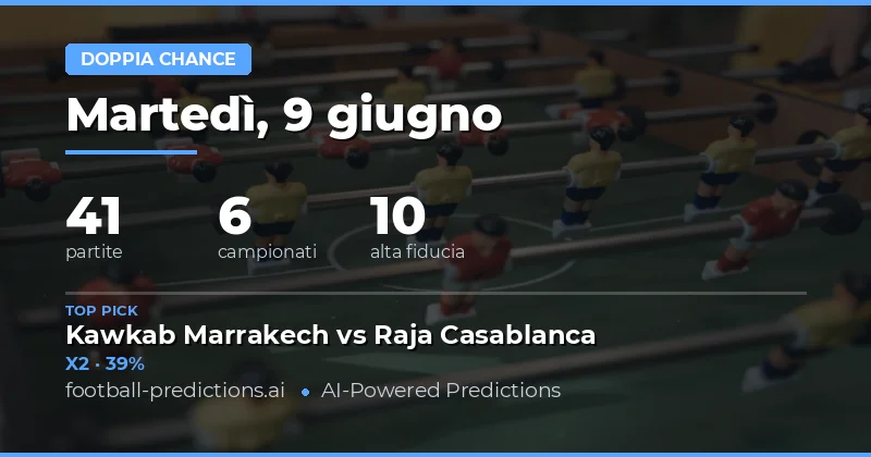 Introduzione alle previsioni Double Chance del 9 giugno 2026