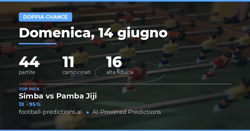 Top Selezioni DC per il 14 Giu 2026