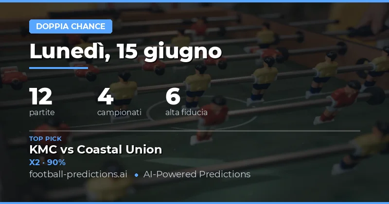 Top DC Picks per 15 Giu 2026